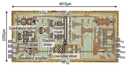 開発したトランシーバ集積回路のシリコンチップ写真